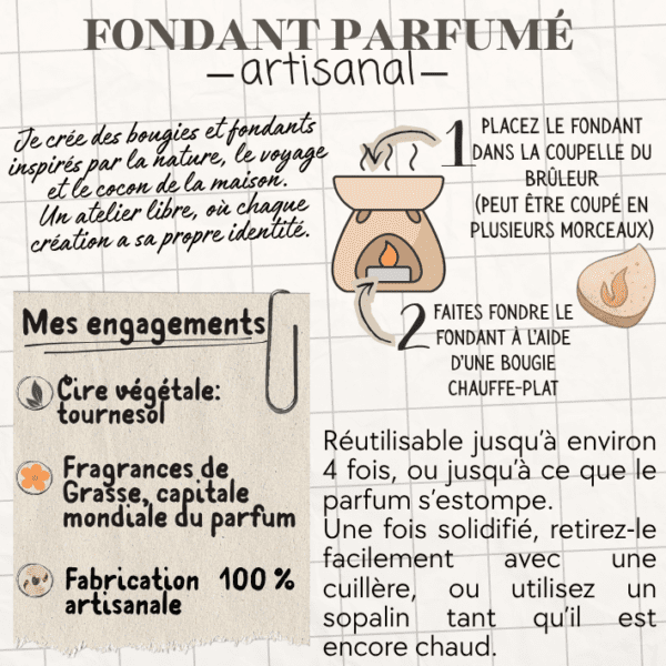 Explication de comment utiliser un fondant parfumé