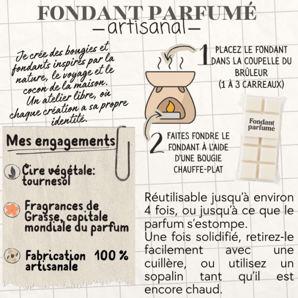Explication de comment utiliser un fondant parfumé